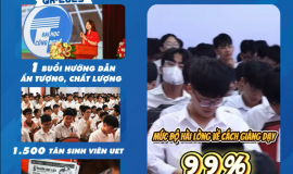 RECAP BUỔI HƯỚNG DẪN SỬ DỤNG THƯ VIỆN TẠI UET – 98,7% TỶ LỆ HÀI LÒNG - CẢM NHẬN & GÓP Ý TỪ GIẢNG VIÊN, SINH VIÊN